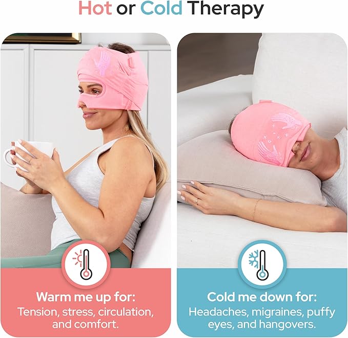 Instant Headache Relief Cap