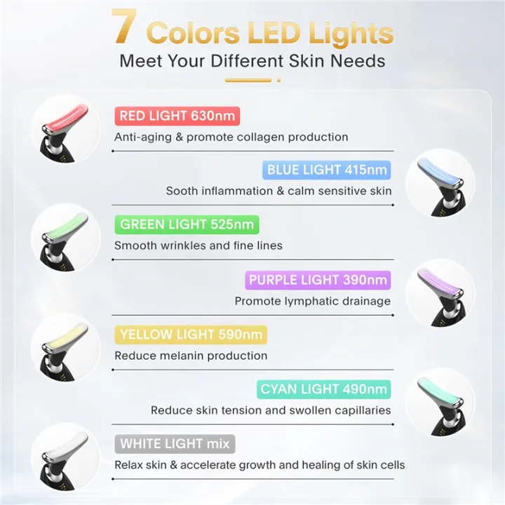 Anti Wrinkle Facial Massager Skin