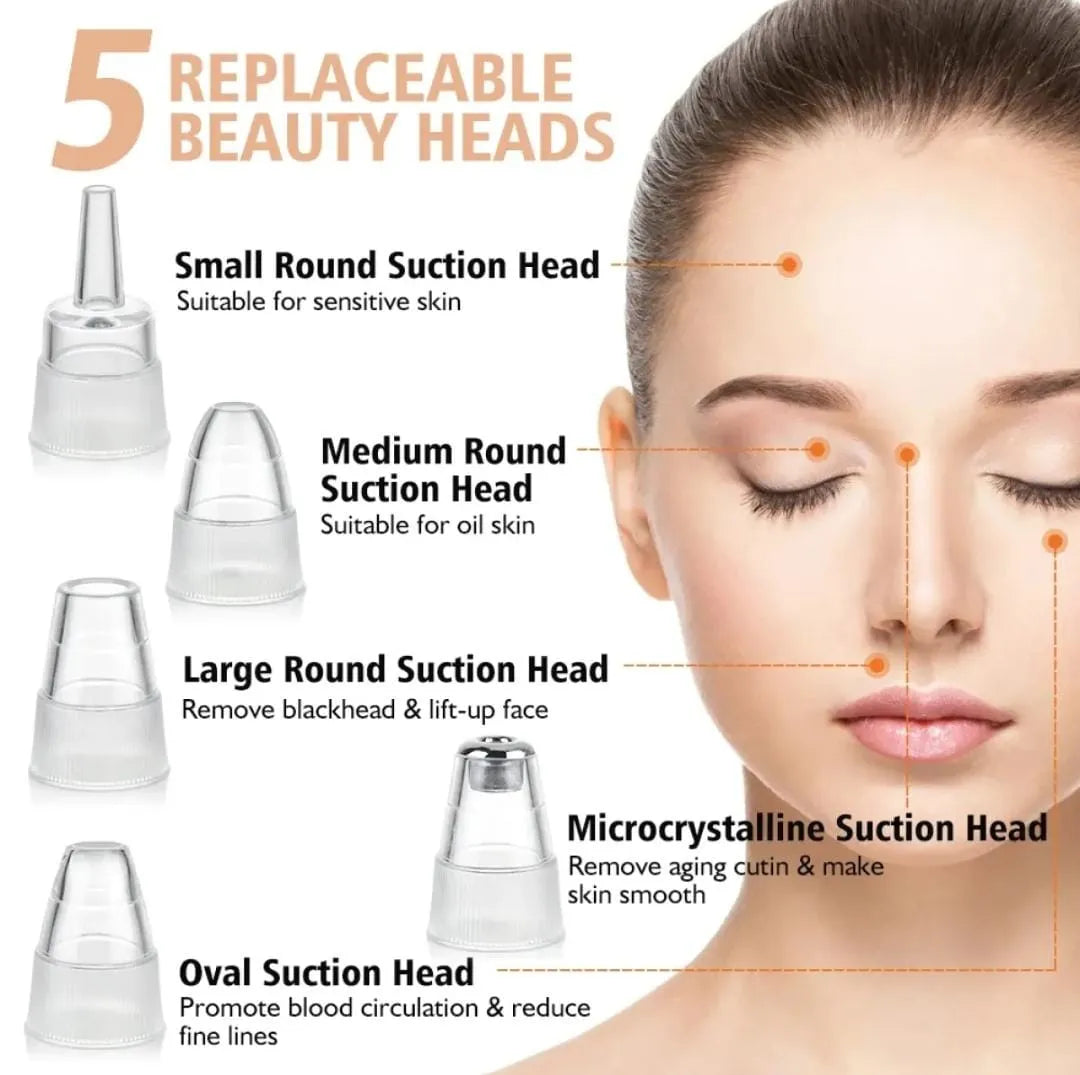 Portable Blackhead Vacuum Remover
